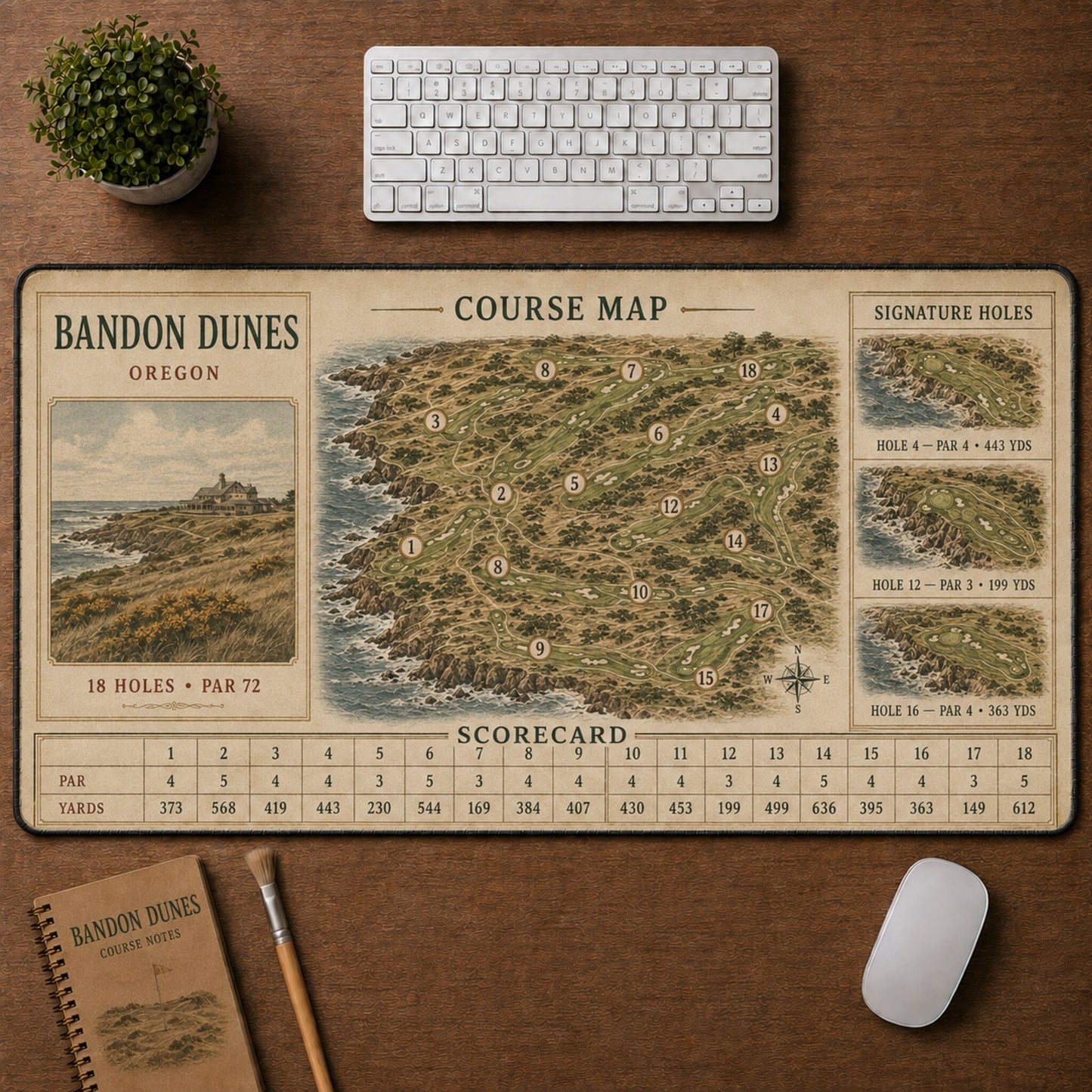 Bandon Dunes Vintage Golf Course Map & Scorecard Guide Desk Mat | 5To9Vibe