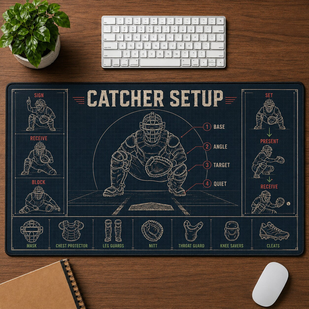 Catcher Setup Baseball Blueprint Desk Mat | 5To9Vibe