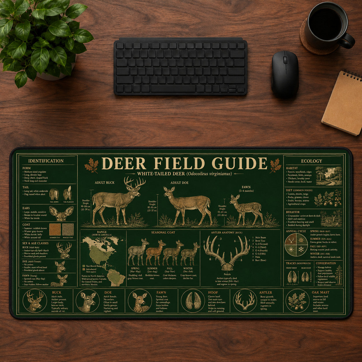 Deer Field Guide Desk Mat Mouse Pad | 5To9Vibe