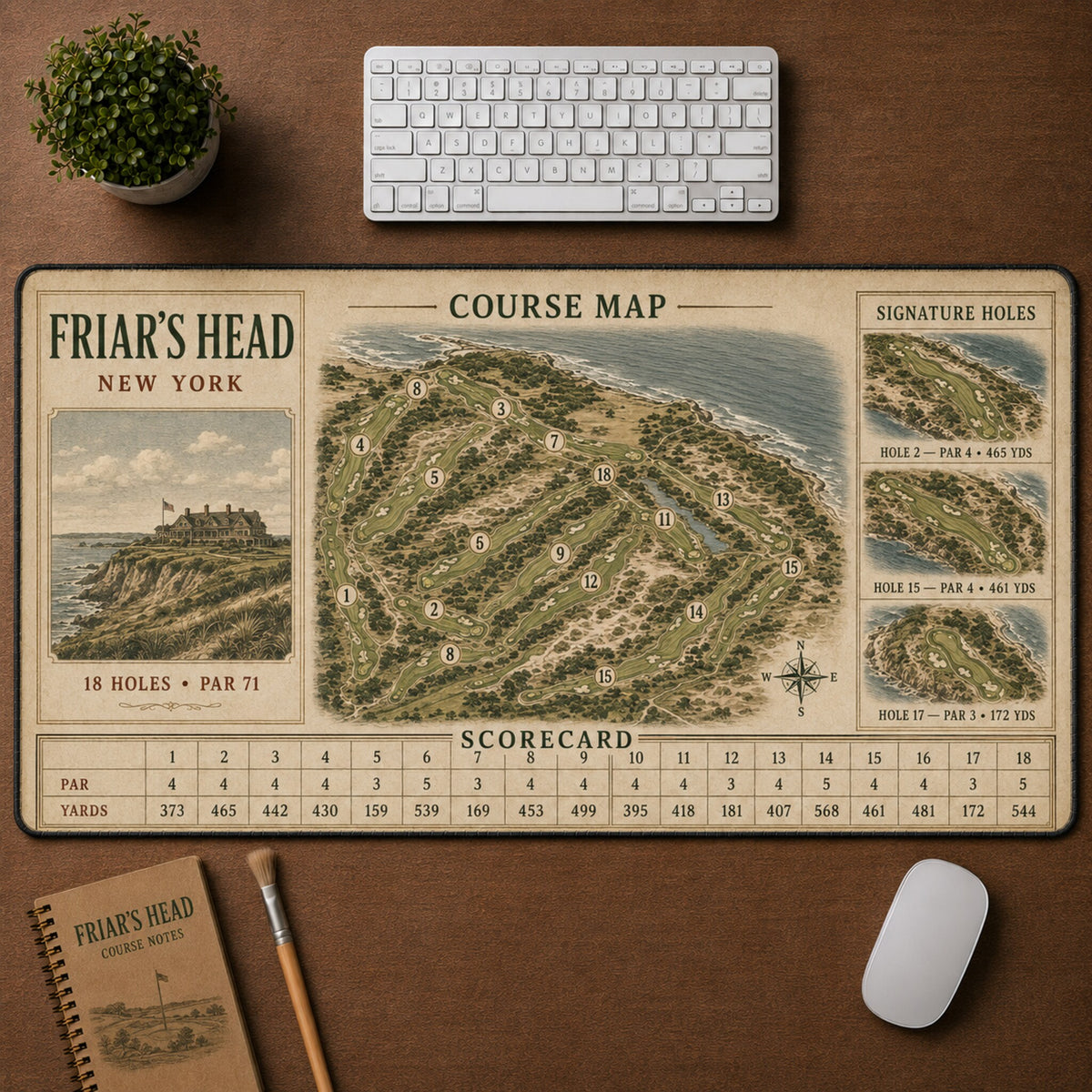 Friar's Head Vintage Golf Course Map & Scorecard Guide Desk Mat | 5To9Vibe