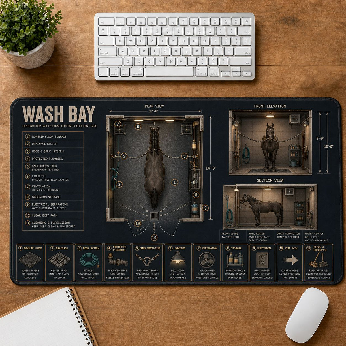 Horse Wash Bay Horse and Equestrian Visual Guide Desk Mat | 5To9Vibe