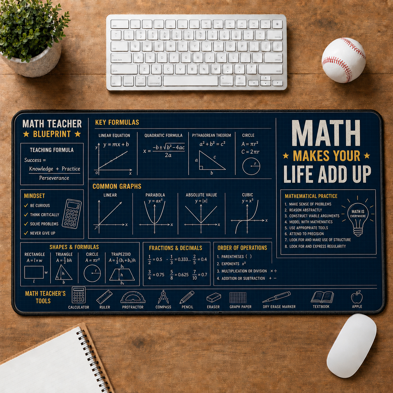 Kindergarten Teacher Blueprint Large Desk Mat - Classroom Schedule & Learning Focus Plus Size Mouse Pad - 5to9vibe