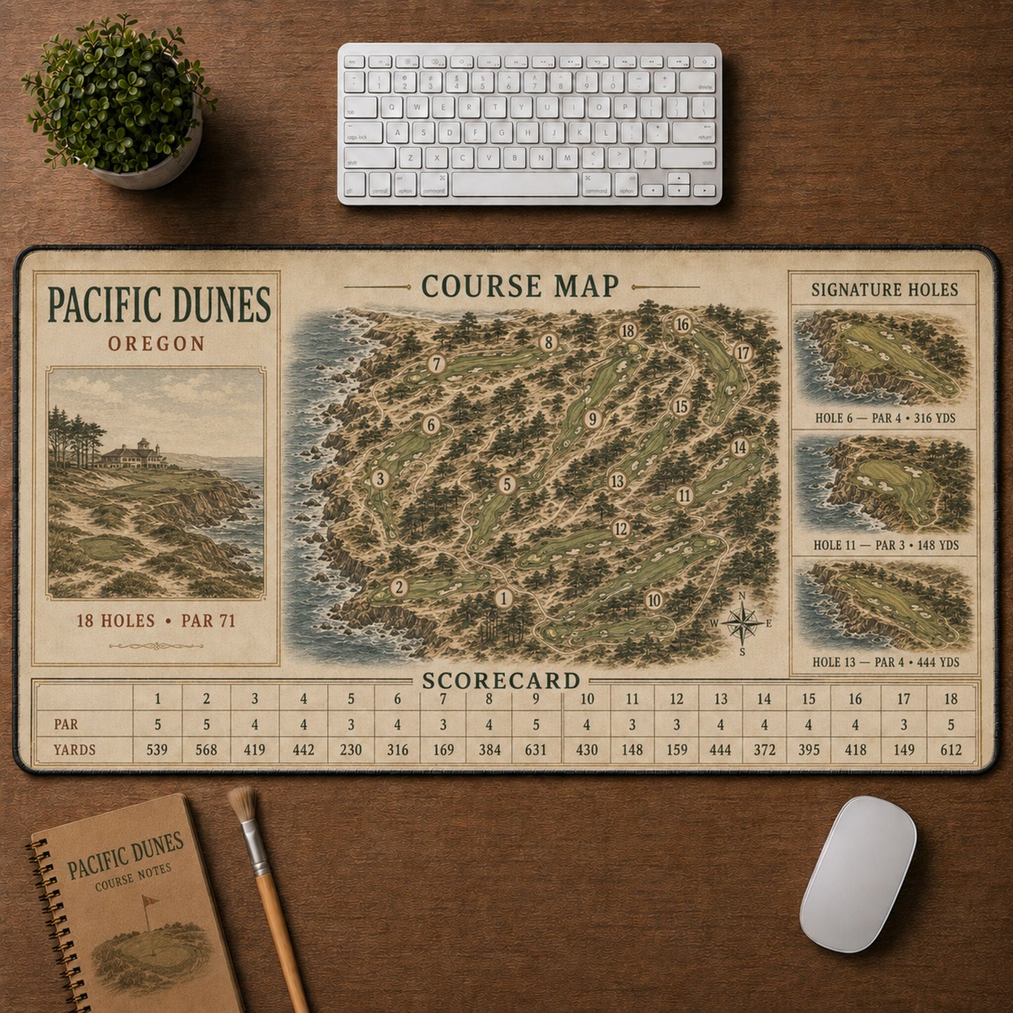 Pacific Dunes Vintage Golf Course Map & Scorecard Guide Desk Mat | 5To9Vibe