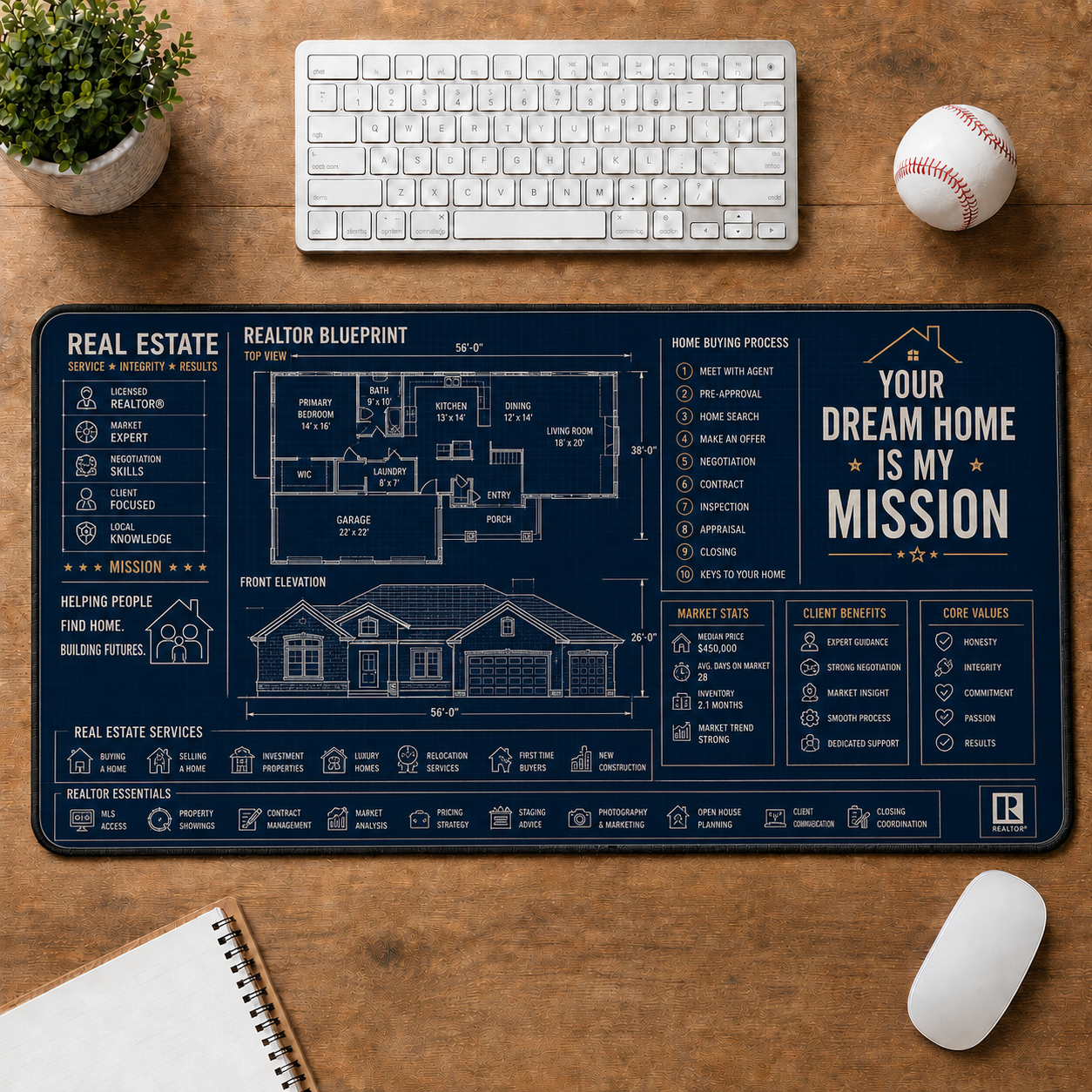 Banker Blueprint Large Desk Mat - Banking Services & Financial Ratios Plus Size Mouse Pad - 5to9vibe