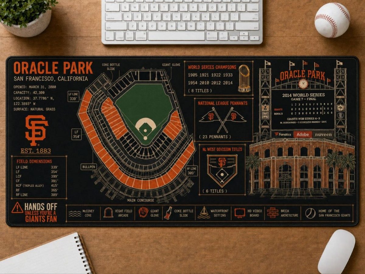 All Baseball Legendary Stadiums Masterplan Desk Mat Mouse Pad Plus Size - 5to9vibe