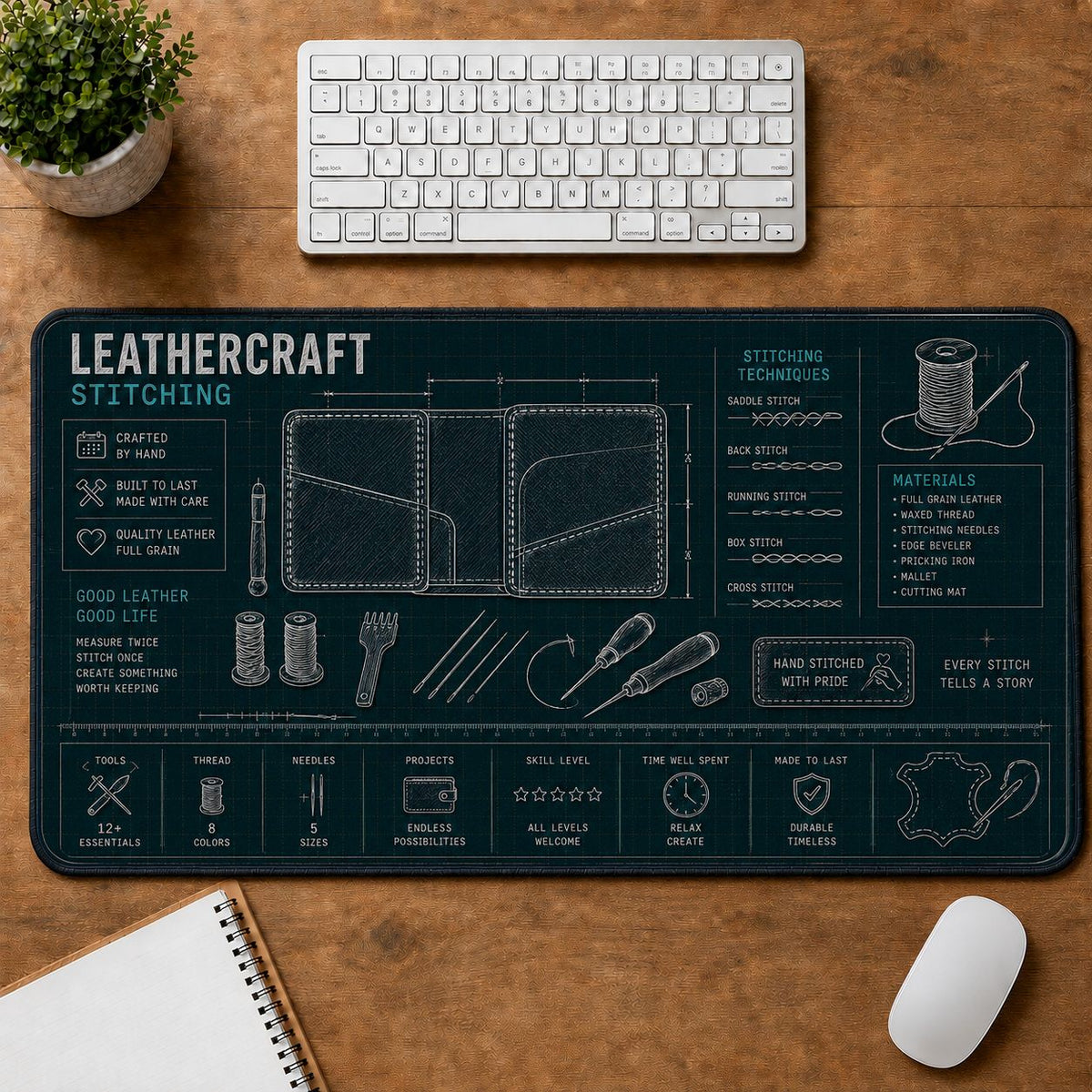 Leathercraft Stitching Handcraft Technical Guide Desk Mat | 5To9Vibe