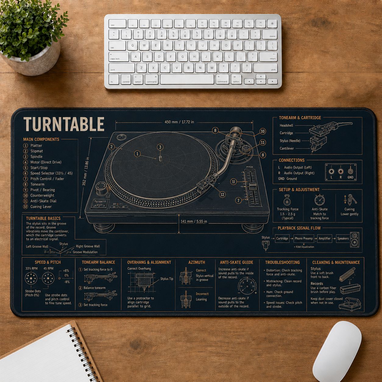Turntable Musical Instrument Blueprint Guide Desk Mat | 5To9Vibe