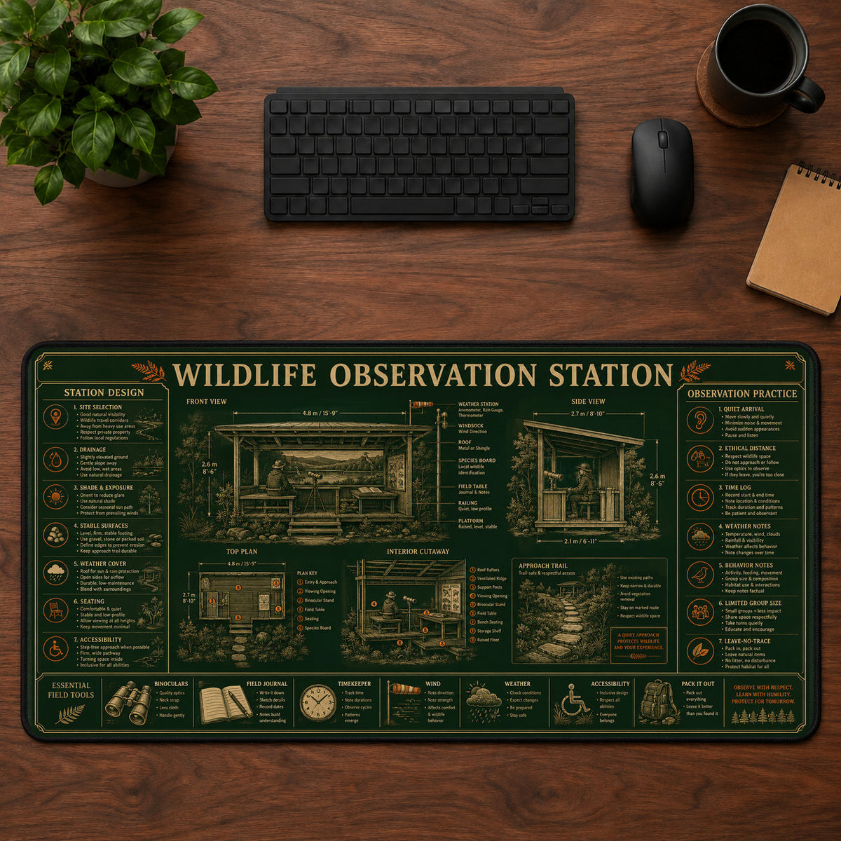 Wildlife Observation Station Desk Mat Mouse Pad | 5To9Vibe