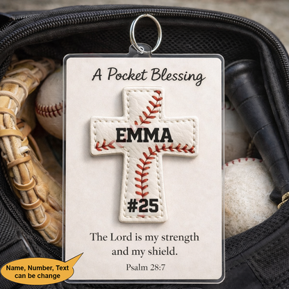 6 “The Lord is my strength and my shield.” Psalm 28 7.png