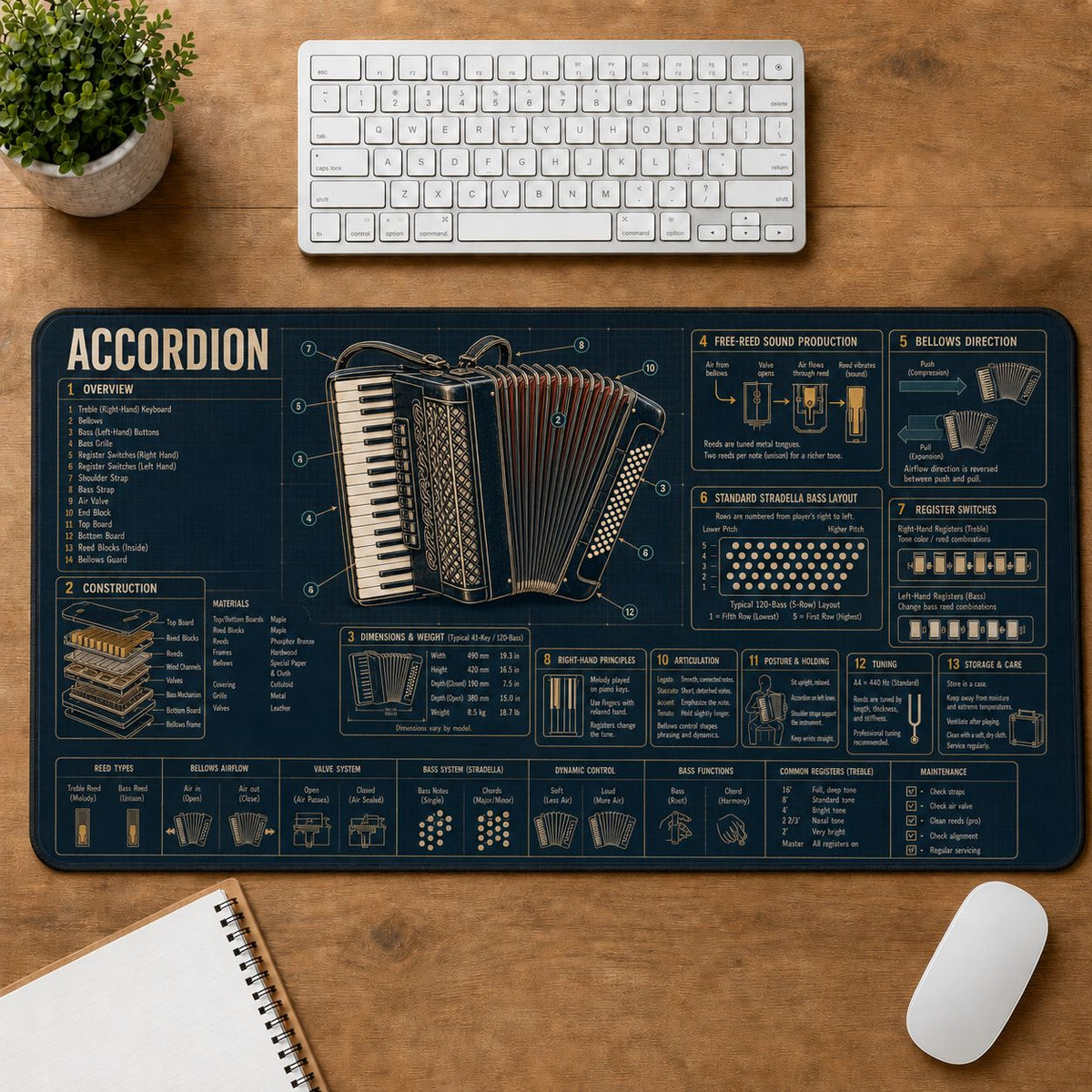 Accordion Musical Instrument Blueprint Guide Desk Mat | 5To9Vibe