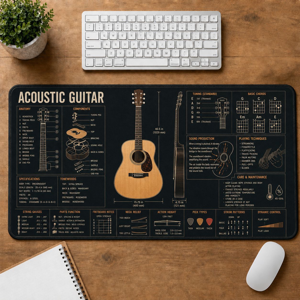 Acoustic Guitar Musical Instrument Blueprint Guide Desk Mat | 5To9Vibe