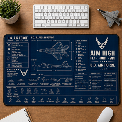 U.S. Air Force Blueprint Large Desk Mat - Fighter Jet Anatomy Plus Size Mouse Pad - 5to9vibe