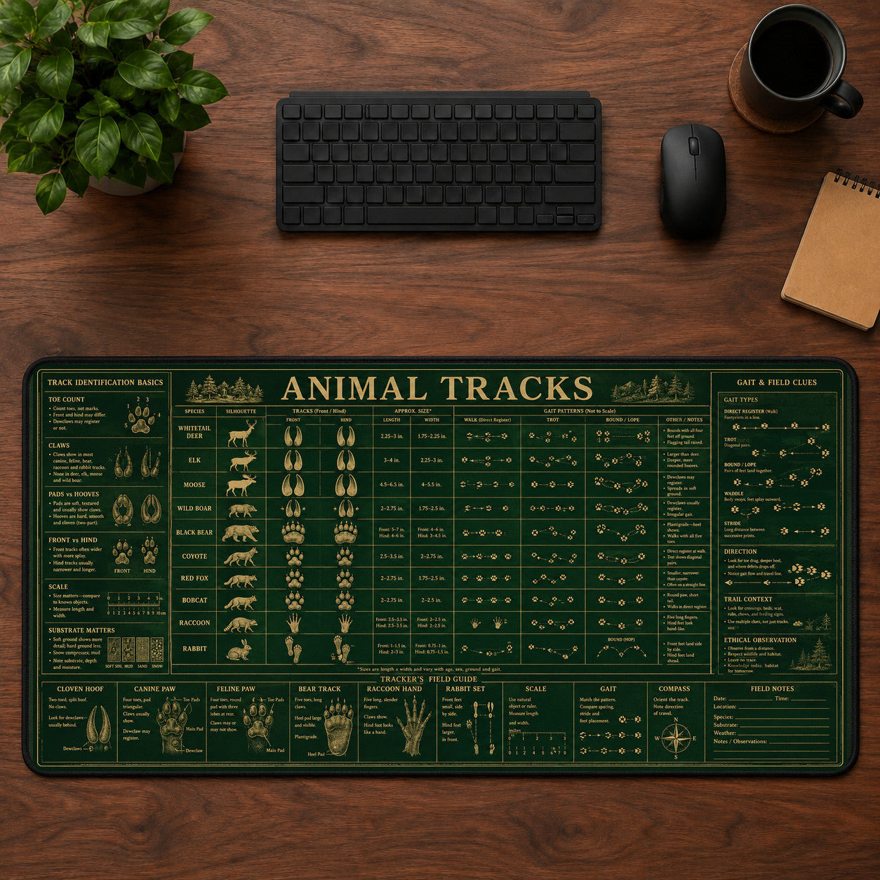 Animal Tracks Desk Mat Mouse Pad | 5To9Vibe
