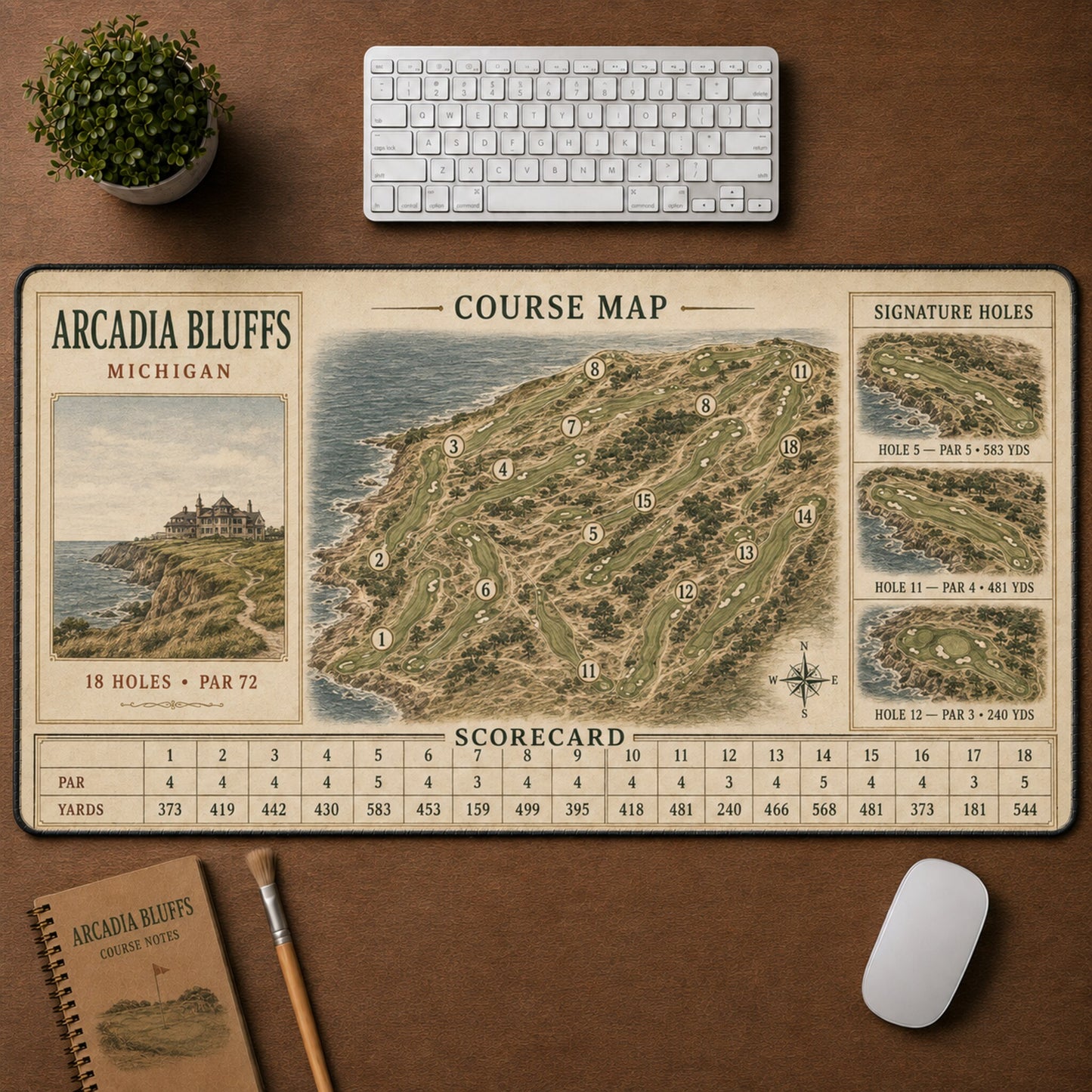 Arcadia Bluffs Vintage Golf Course Map & Scorecard Guide Desk Mat | 5To9Vibe