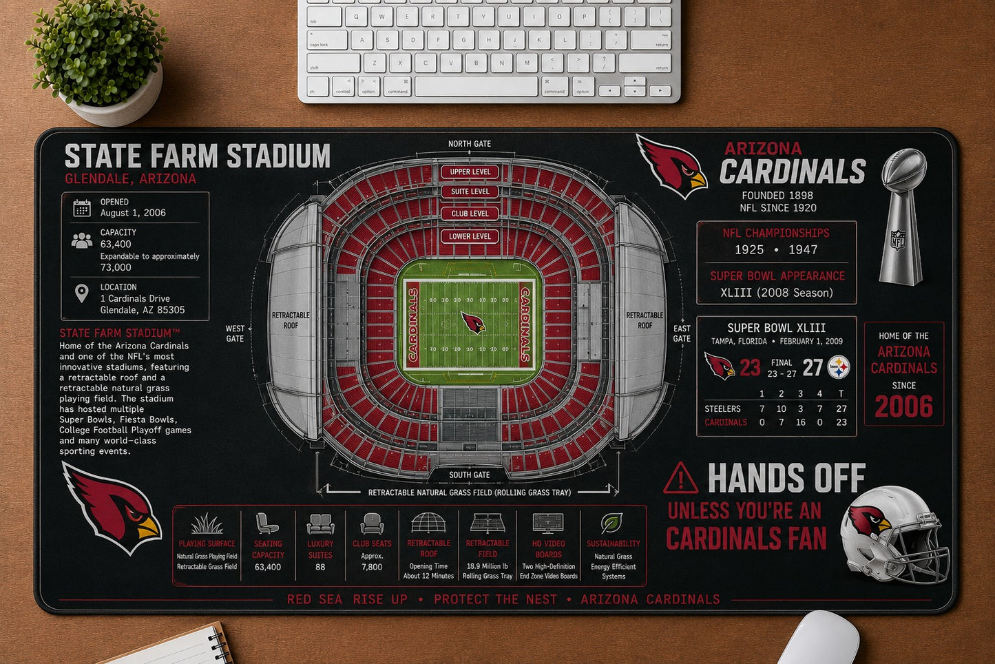 All Football Stadium Schematic Desk Mat Mouse Pad Plus Size - 5to9vibe