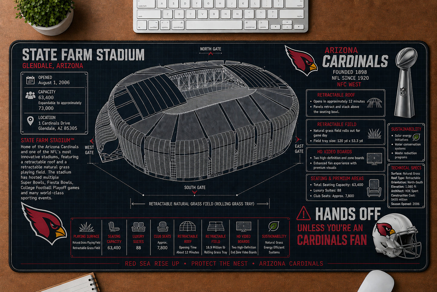 All Football Stadium BluePrint Desk Mat Mouse Pad Plus Size Trending - 5to9vibe