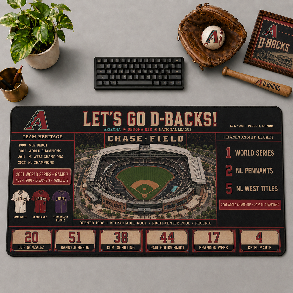 All Baseball Teams Vintage Stadium Desk Mat  Baseball Fan Desk Mat Mouse Pad Plus Size - 5to9vibe