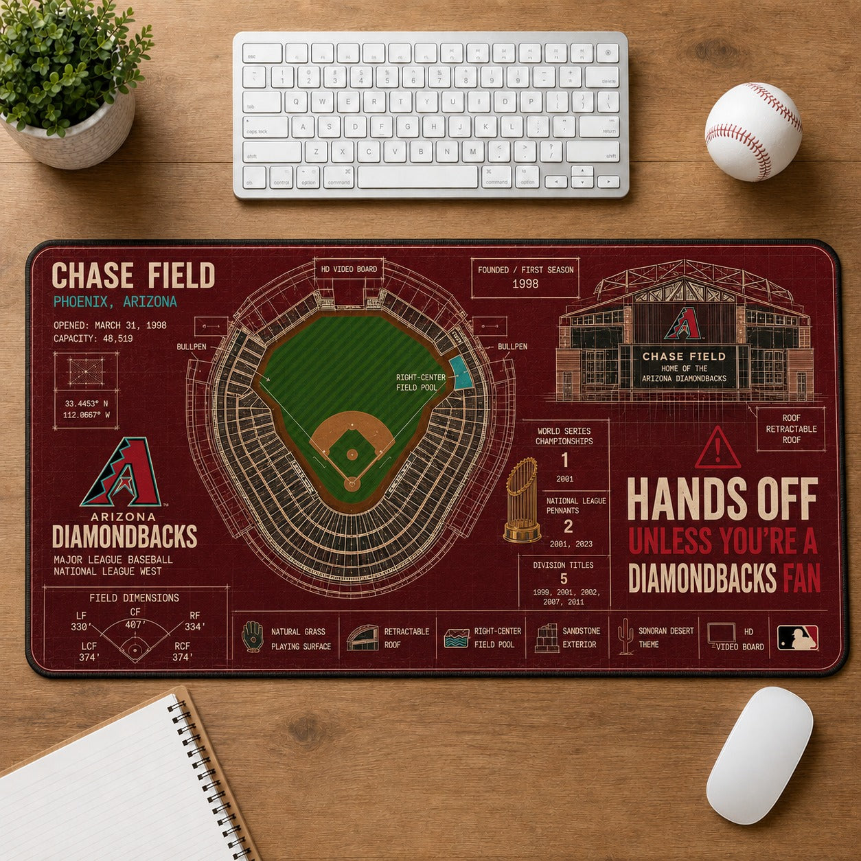 All Baseball Legendary Stadiums Masterplan Desk Mat Mouse Pad Plus Size - 5to9vibe