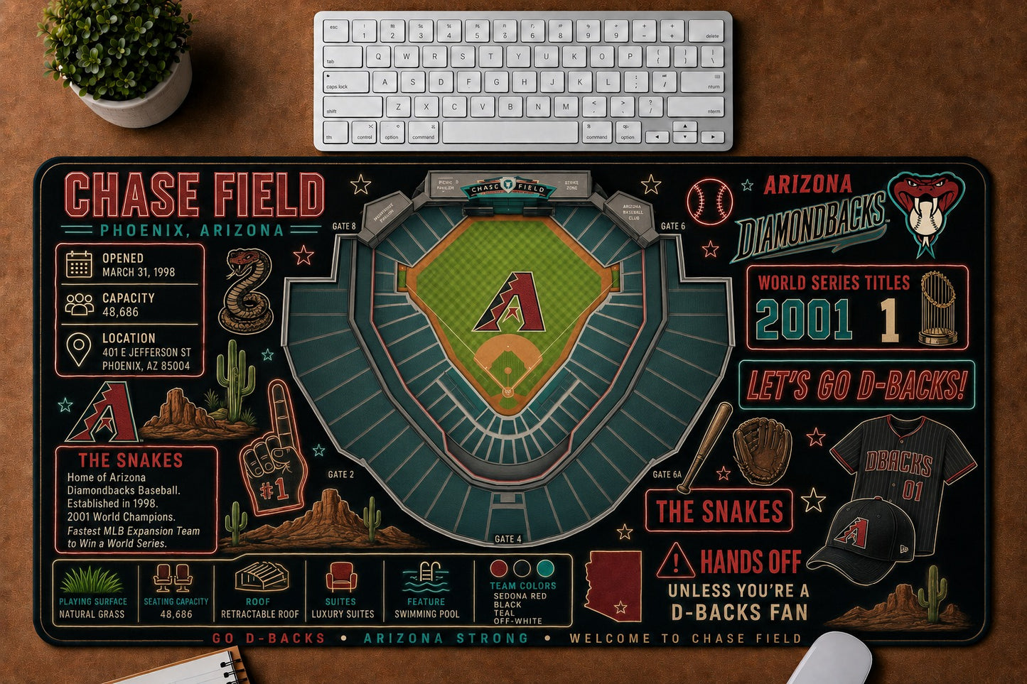 All Baseball Stadiums Infographic Desk Mat Mouse Pad Plus Size Trending - 5to9vibe