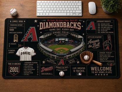 All Baseball Franchise History Stadiums Masterplan Desk Mat Mouse Pad Plus Size - 5to9vibe