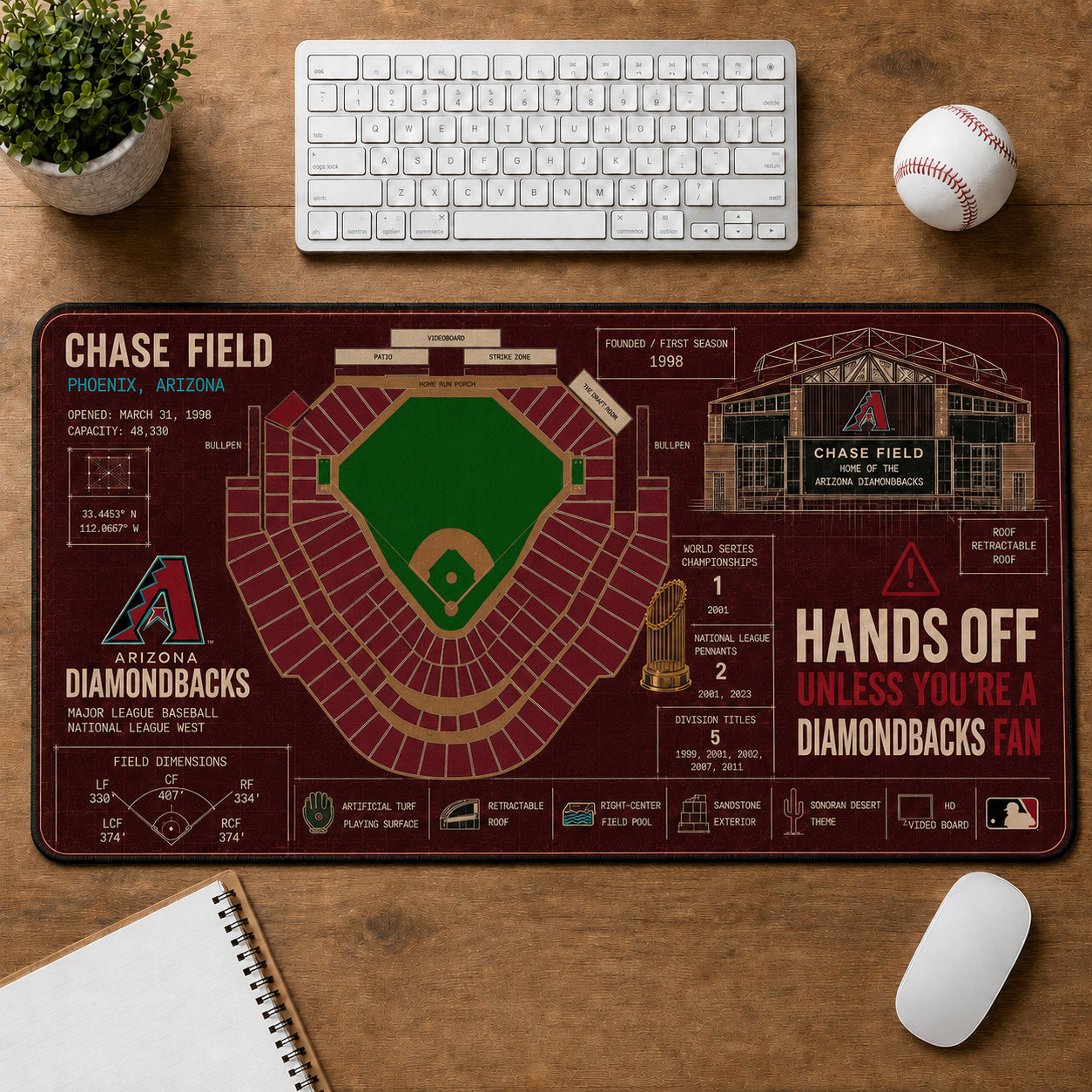 All Baseball Legendary Stadiums Masterplan Desk Mat Mouse Pad Plus Size - 5to9vibe