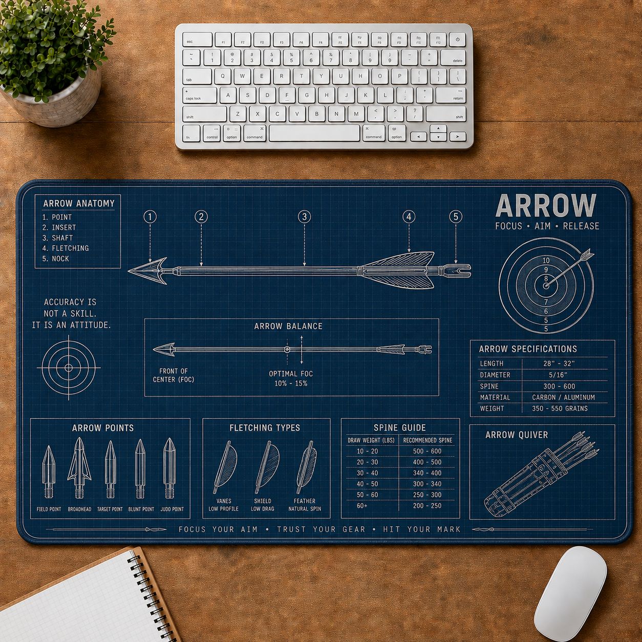 Archery Arrow Sports Technique Guide Desk Mat | 5To9Vibe