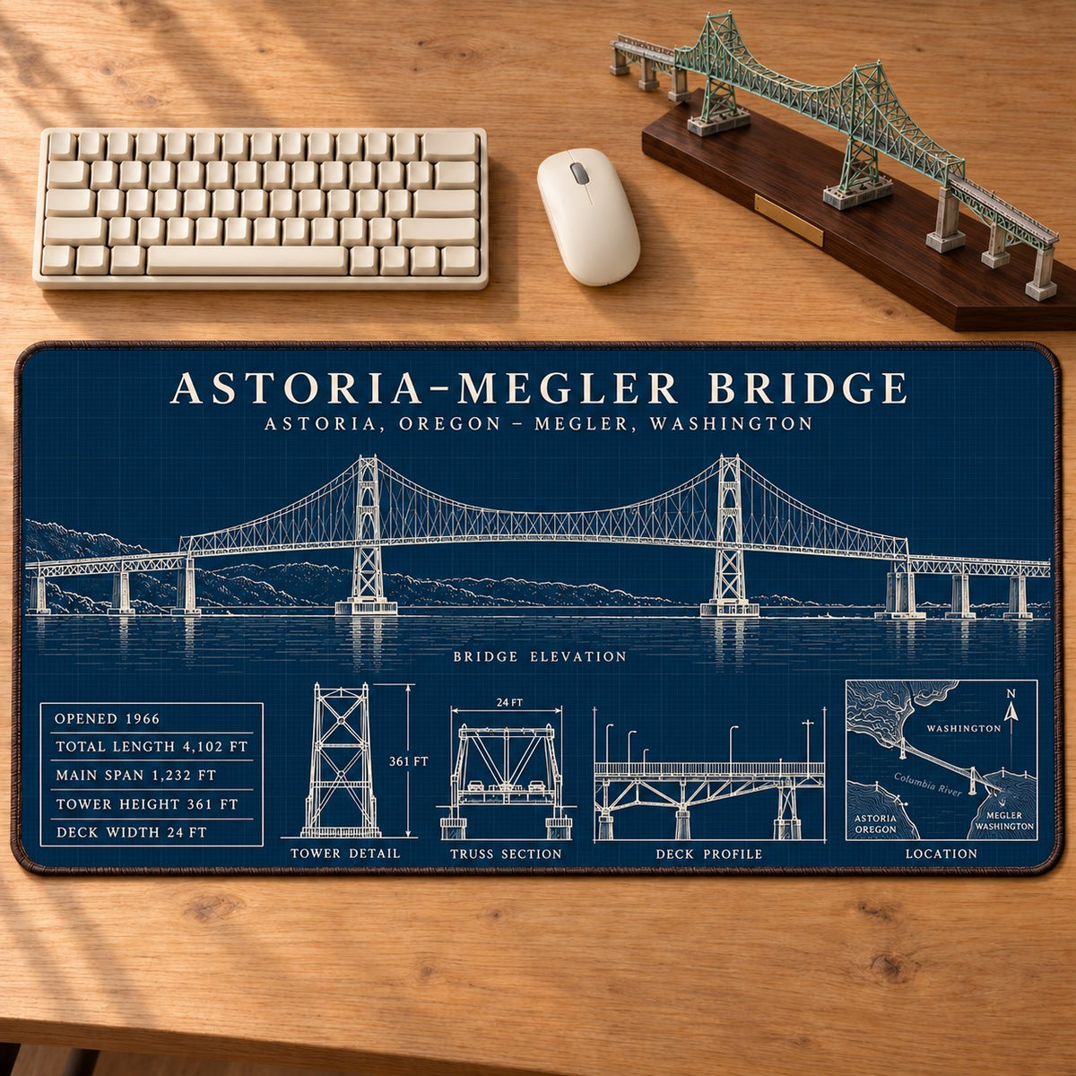 Mouse Pad design