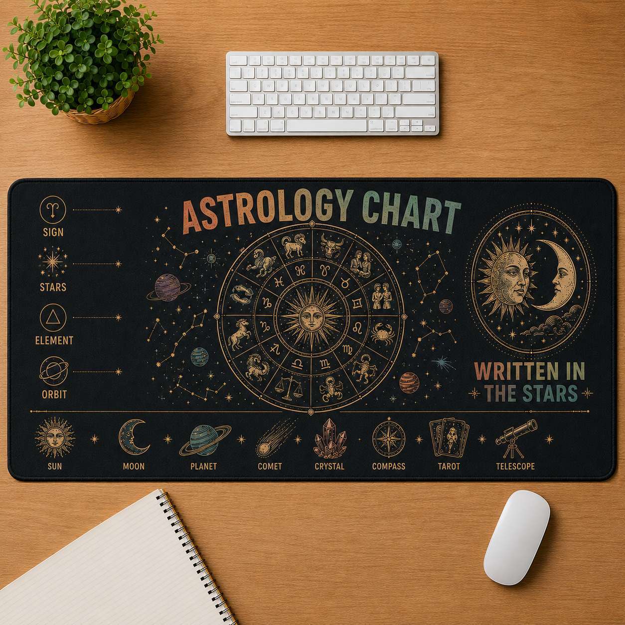 Capricorn Hippie Desk Mat Mouse Pad | 5To9Vibe - Astrology Chart style