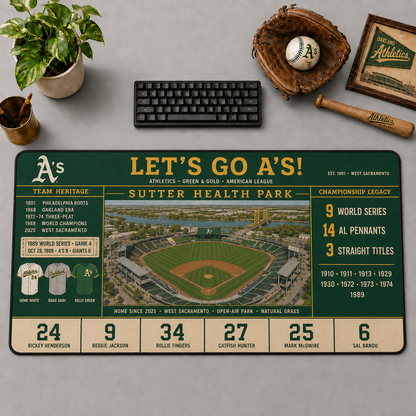 All Baseball Teams Vintage Stadium Desk Mat  Baseball Fan Desk Mat Mouse Pad Plus Size - 5to9vibe