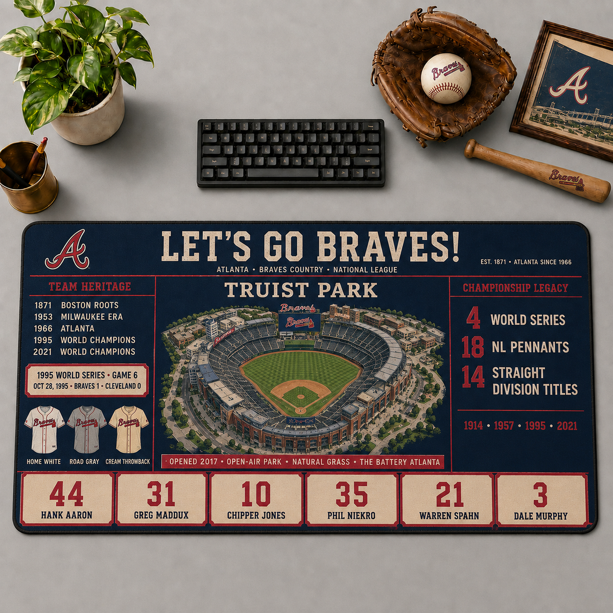 All Baseball Teams Vintage Stadium Desk Mat  Baseball Fan Desk Mat Mouse Pad Plus Size - 5to9vibe