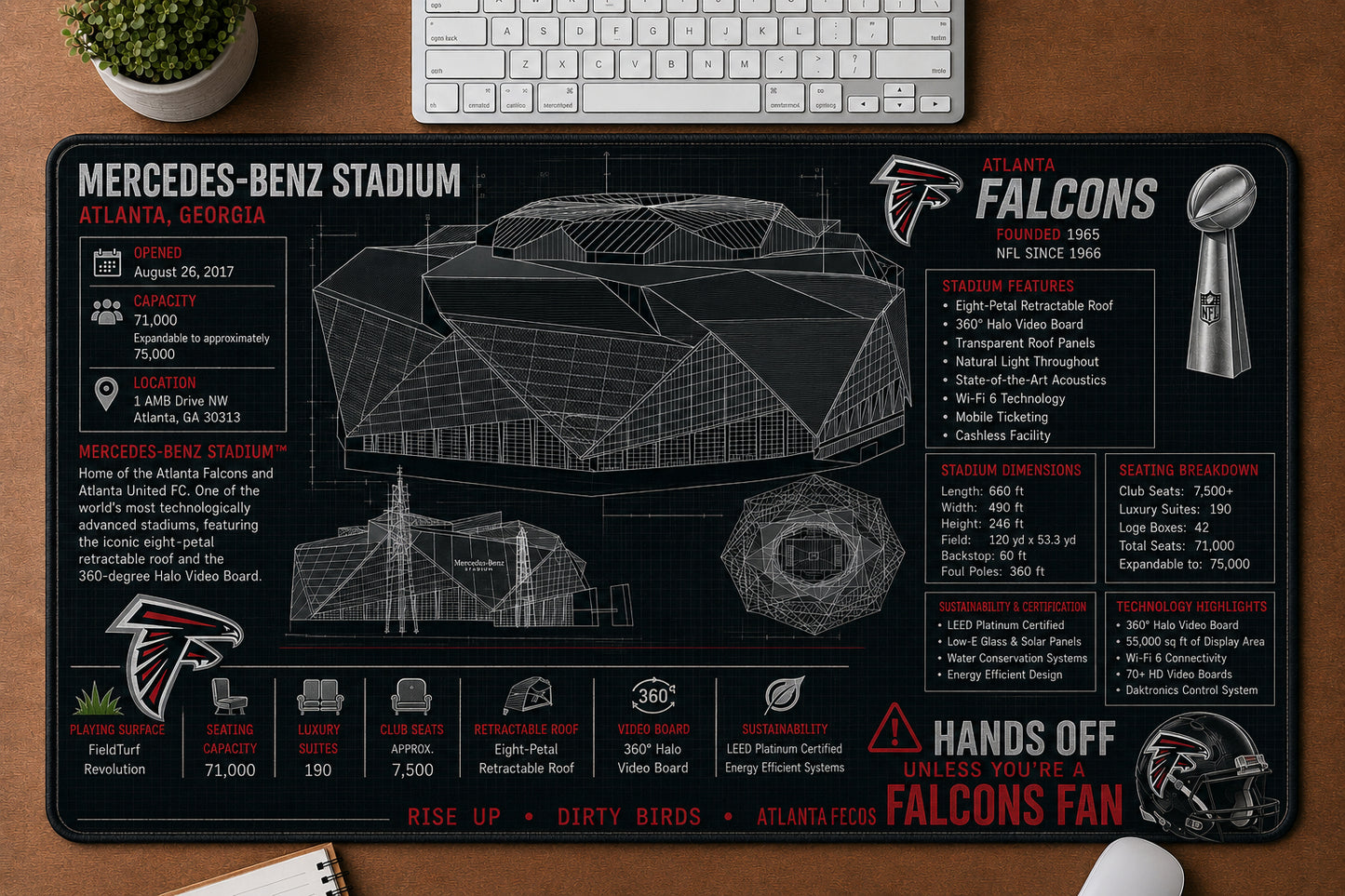 All Football Stadium BluePrint Desk Mat Mouse Pad Plus Size Trending - 5to9vibe
