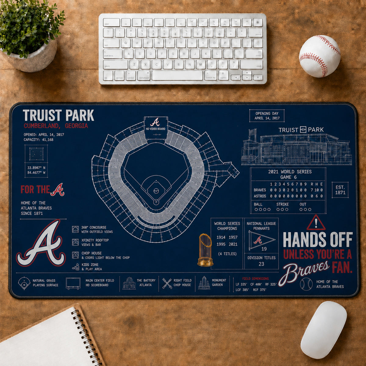 All Baseball Legendary Stadiums Masterplan Desk Mat Mouse Pad Plus Size - 5to9vibe