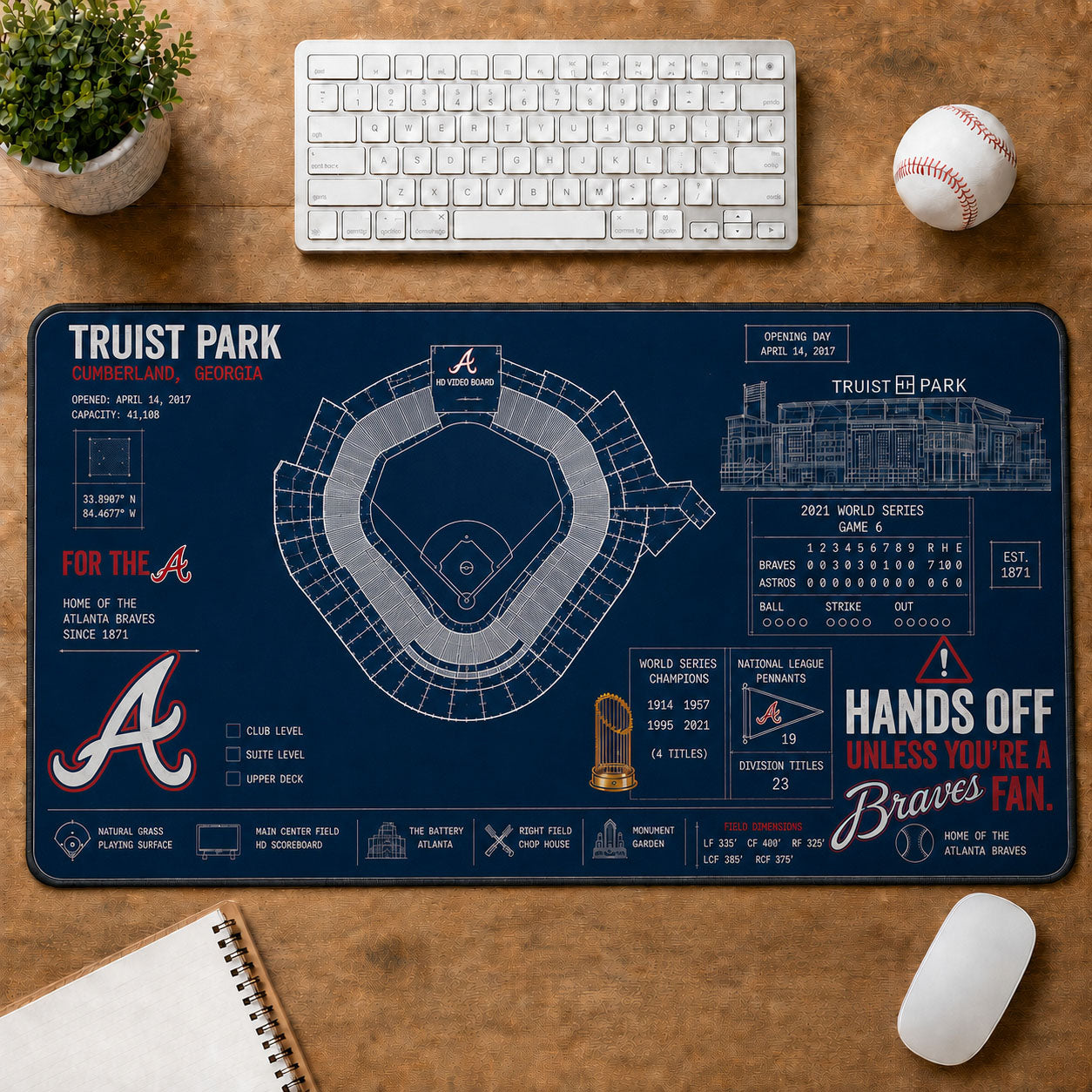 All Baseball Legendary Stadiums Masterplan Desk Mat Mouse Pad Plus Size - 5to9vibe