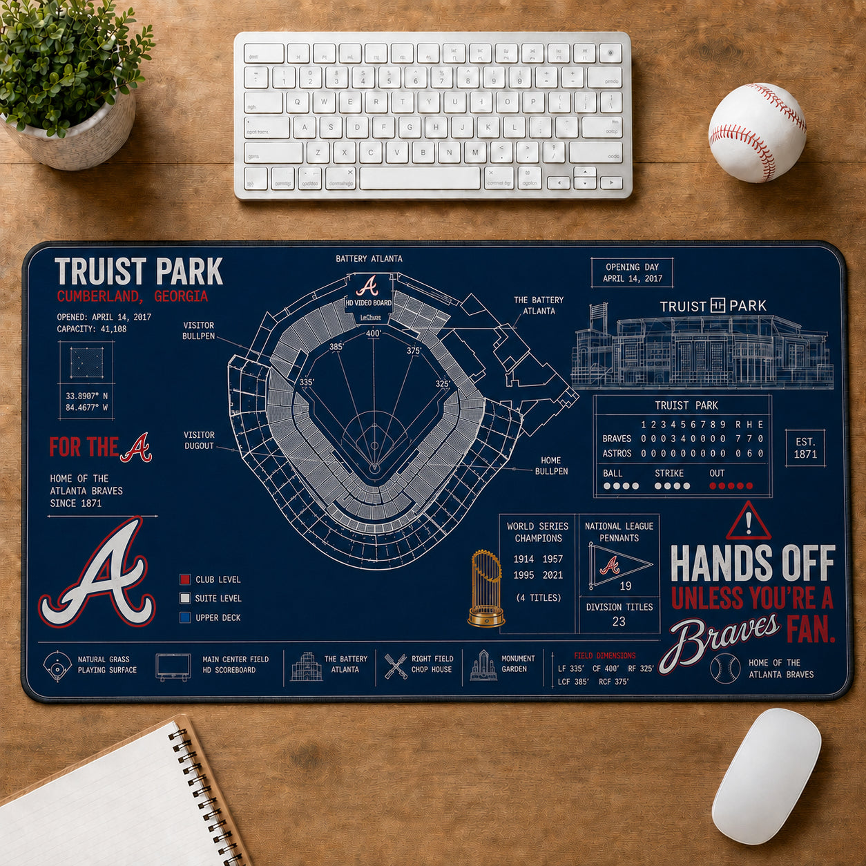 All Baseball Legendary Stadiums Masterplan Desk Mat Mouse Pad Plus Size - 5to9vibe