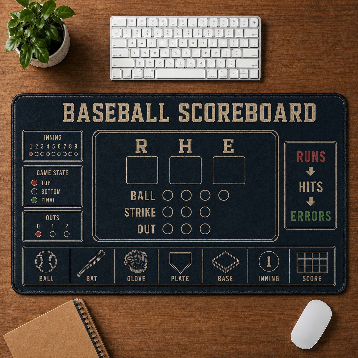 Baseball Scoreboard Blueprint Desk Mat | 5To9Vibe