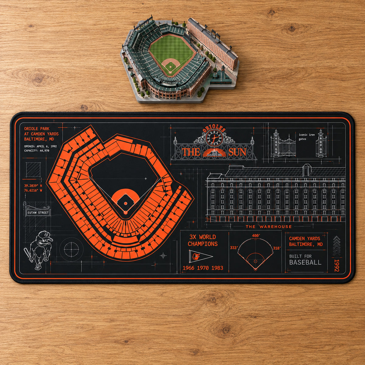 Baltimore Orioles Oriole Park at Camden Yards blueprint desk mat, 16" x 32", on a wooden desk with a decorative stadium model