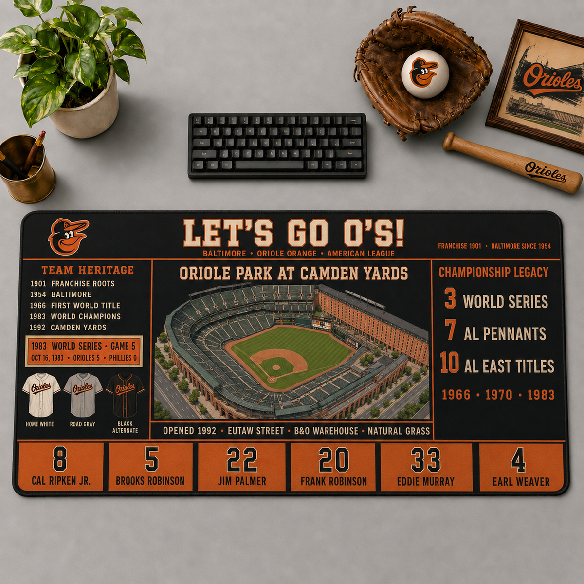 All Baseball Teams Vintage Stadium Desk Mat  Baseball Fan Desk Mat Mouse Pad Plus Size - 5to9vibe