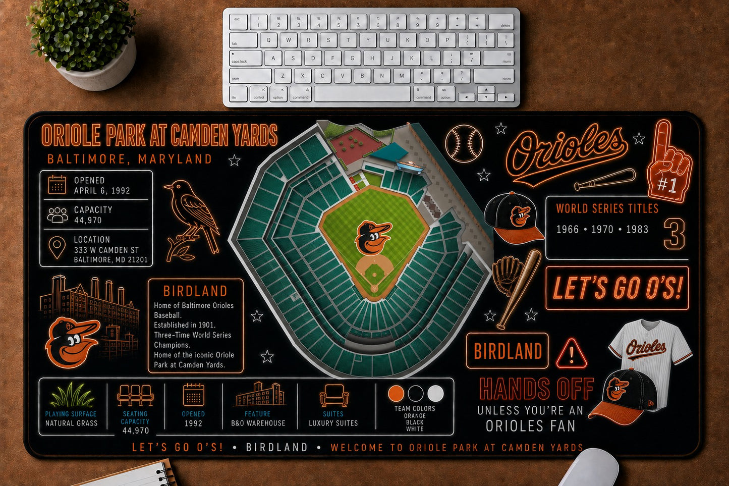 All Baseball Stadiums Infographic Desk Mat Mouse Pad Plus Size Trending - 5to9vibe
