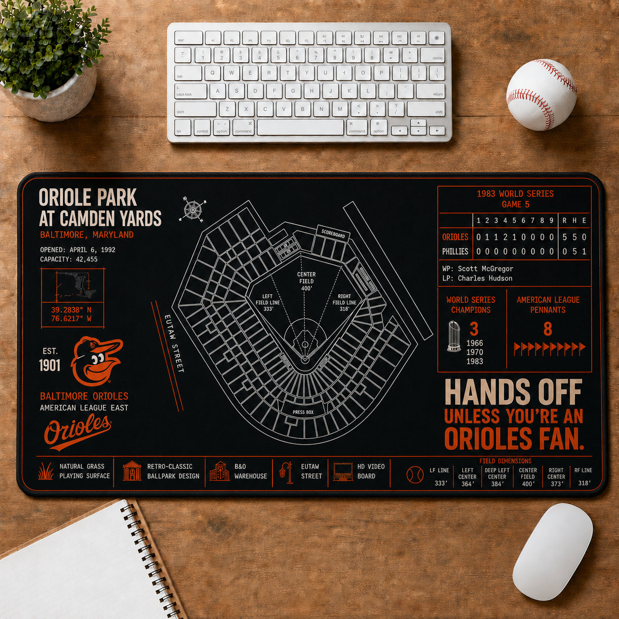 All Baseball Legendary Stadiums Masterplan Desk Mat Mouse Pad Plus Size - 5to9vibe