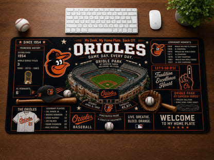 All Baseball Franchise History Stadiums Masterplan Desk Mat Mouse Pad Plus Size - 5to9vibe