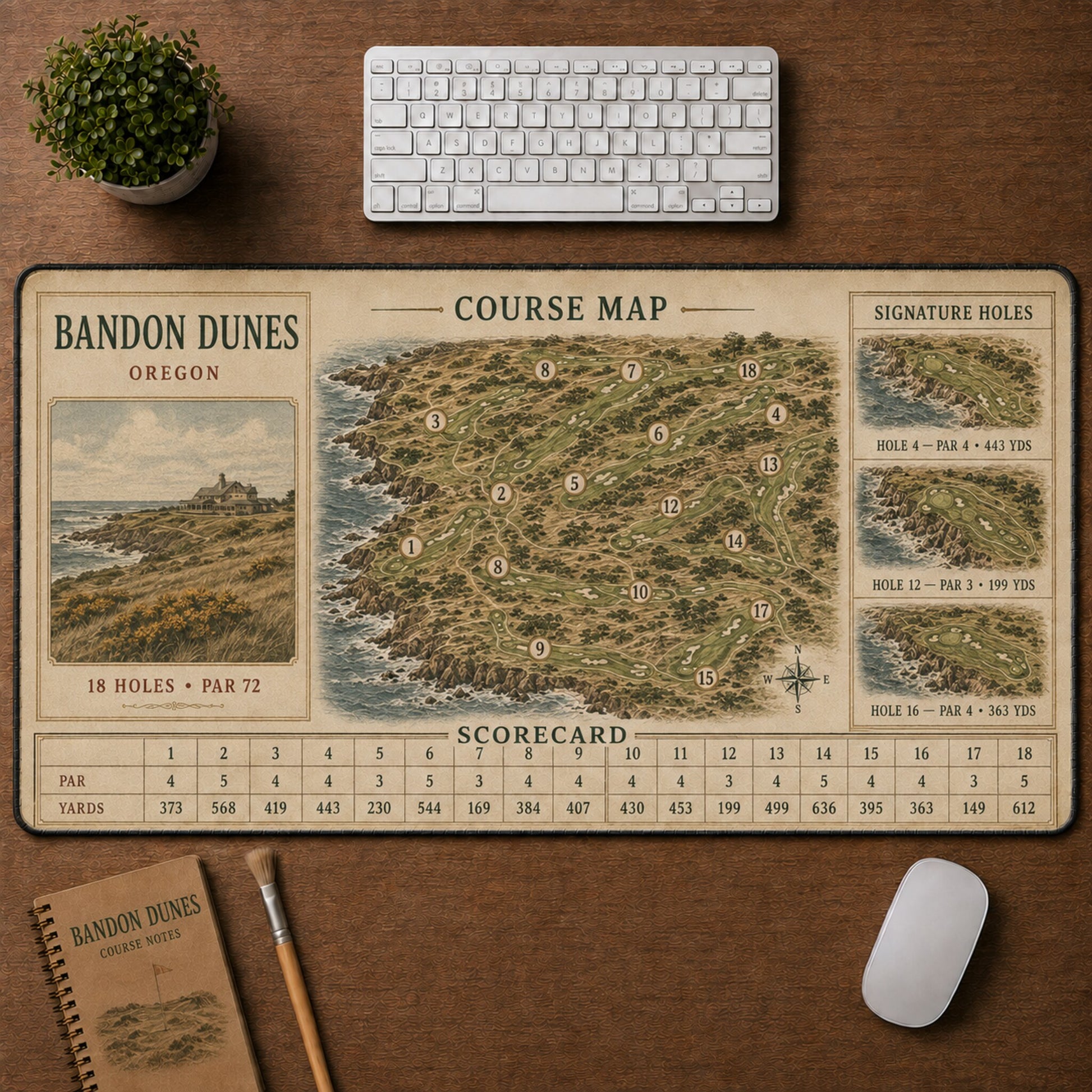 Bandon Dunes Vintage Golf Course Map & Scorecard Guide Desk Mat | 5To9Vibe