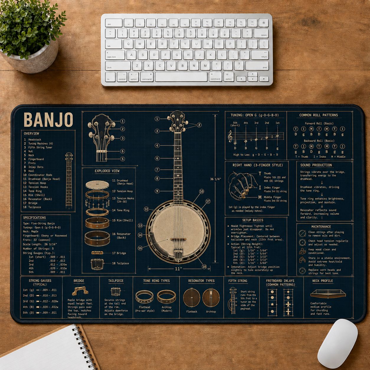 Banjo Musical Instrument Blueprint Guide Desk Mat | 5To9Vibe