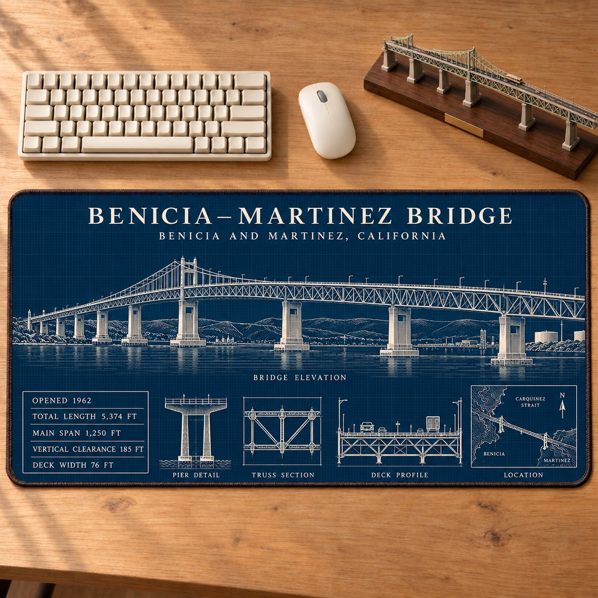 Mouse Pad design