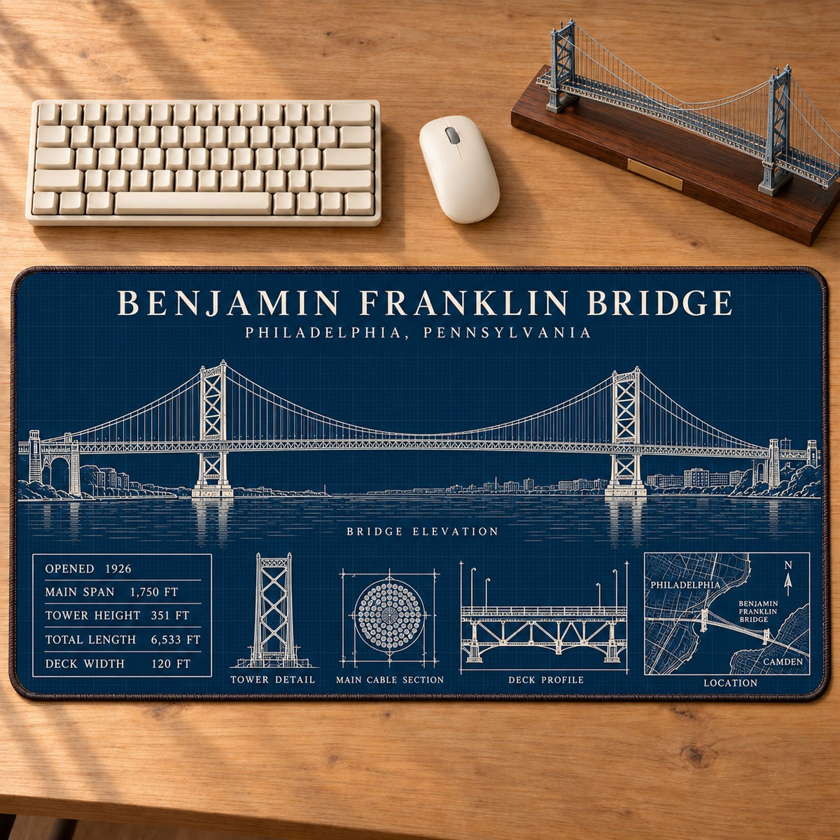 Mouse Pad design