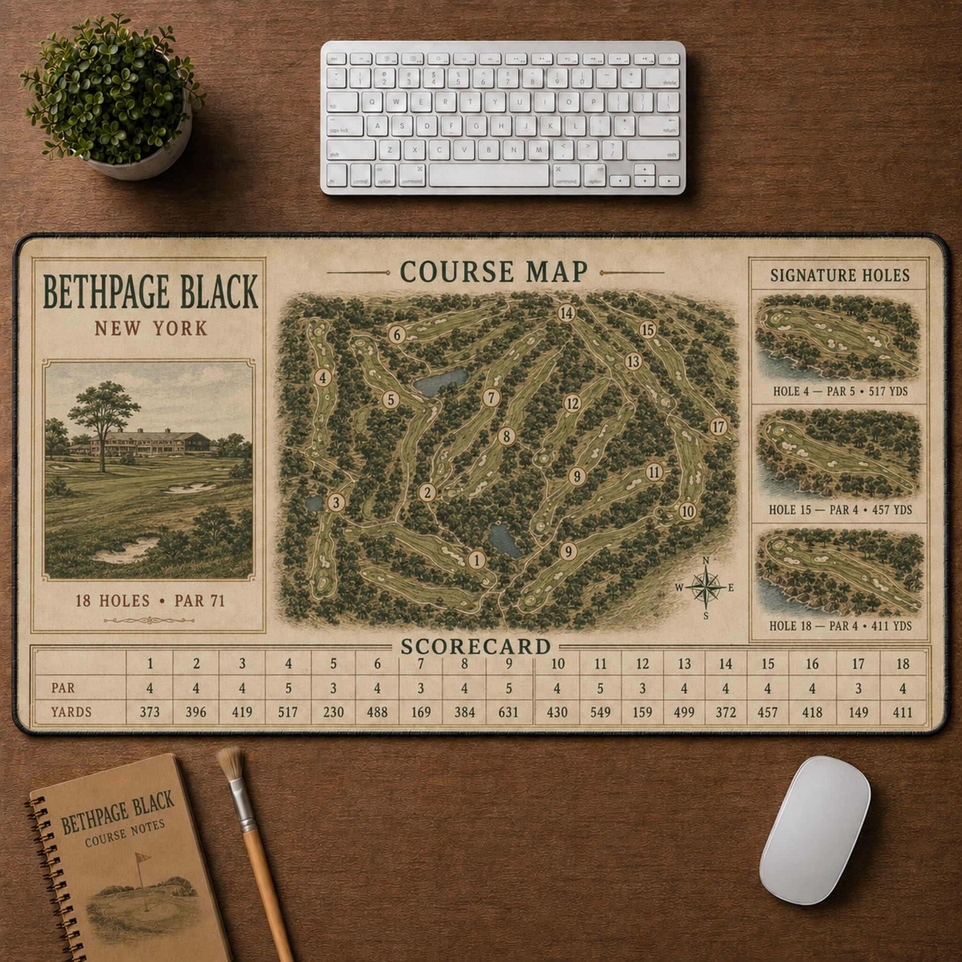 Bethpage Black Vintage Golf Course Map & Scorecard Guide Desk Mat | 5To9Vibe