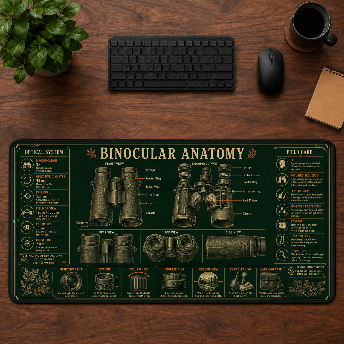 Binocular Anatomy Desk Mat Mouse Pad | 5To9Vibe