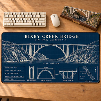Mouse Pad design