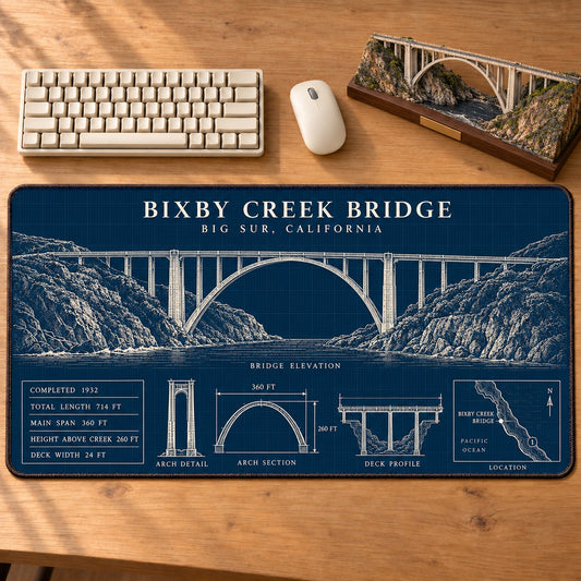 Mouse Pad design