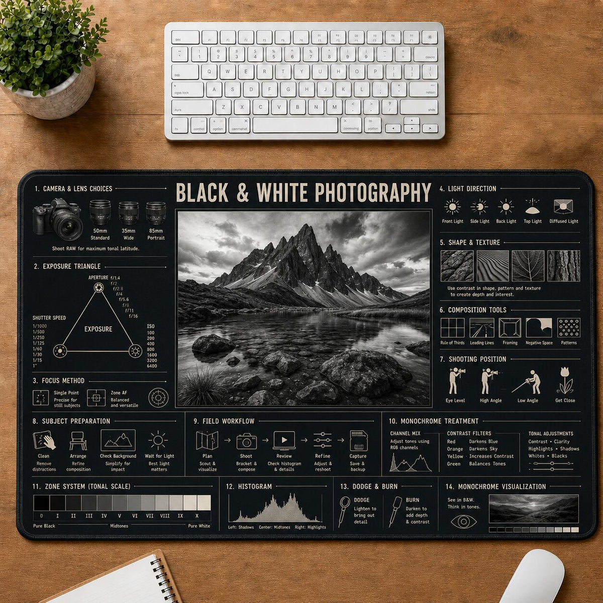 Black and White Photography Creative Reference Guide Desk Mat | 5To9Vibe
