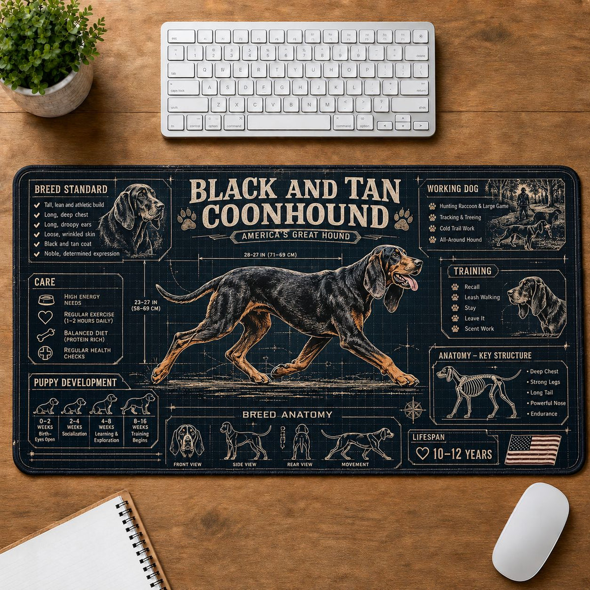 Black And Tan Coonhound Dog Breed Visual Guide Desk Mat | 5To9Vibe